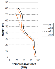 Draft Samper 432909089-monograph-image174-c.png