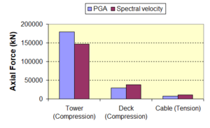 Draft Samper 432909089-monograph-image227.png