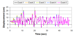 Draft Samper 432909089-monograph-image233.png