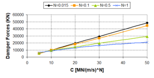 Draft Samper 432909089-monograph-image314.png