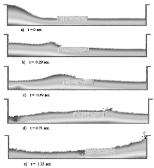 Floating wood piece hit by a wave
