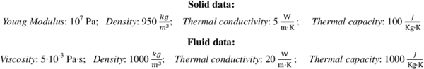 Falling of three objects in a heated tank filled with fluid. Initial geometry, thermal conditions and material properties.