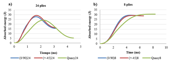 Garcia-Moreno et al 2017a-image18.png