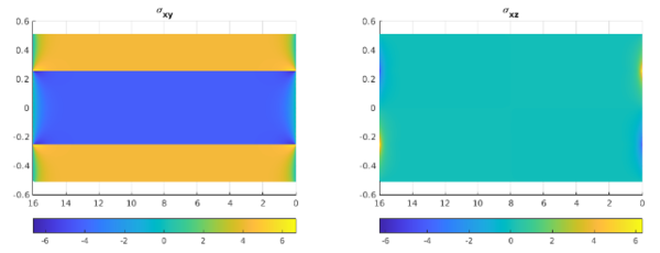 Review 841175581933-image3-c.png