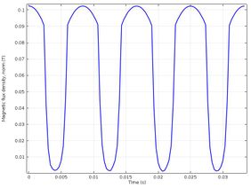 Draft Arrieta 886506833-image7.jpeg