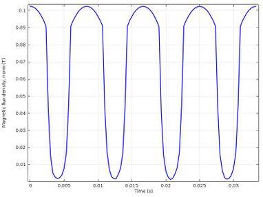 Draft Arrieta 886506833-image7.jpeg