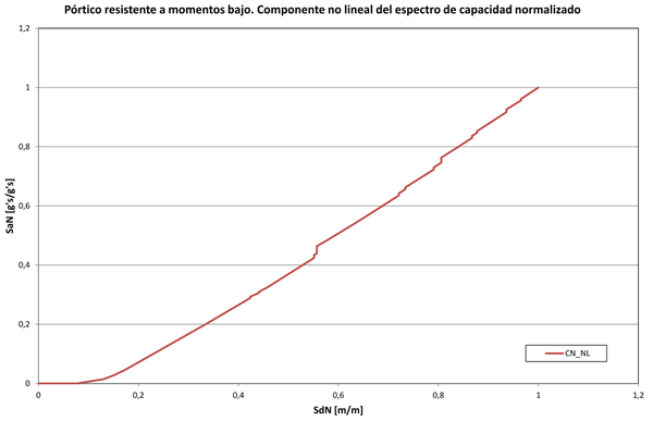 Draft BERMUDEZ MEJIA 194130878-image20.png