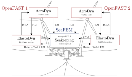 Draft Garcia-Espinosa 261429133-image5.png