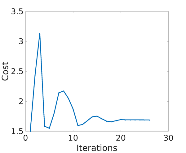 Draft Samper 118254298-CostMicros.png