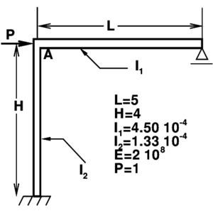 Draft Samper 148409403-fig8a.png