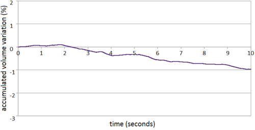 Draft Samper 264539605-Fig13b New.png