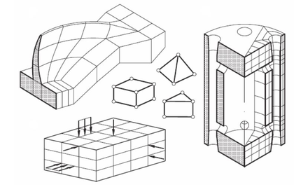 Structures which require a 3-D analysis [1