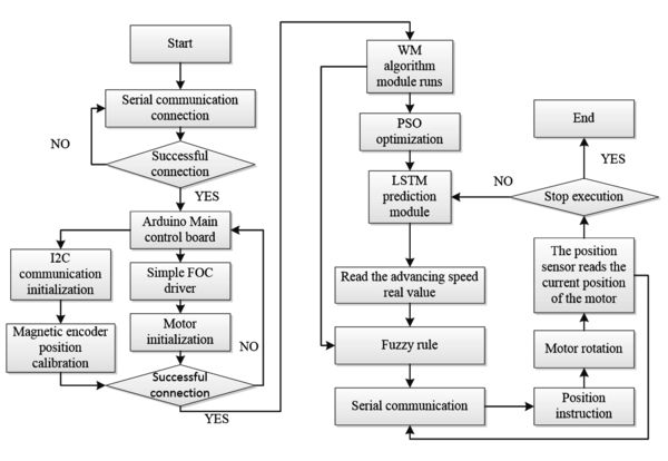 Draft Shao 683360558-image33-c.png