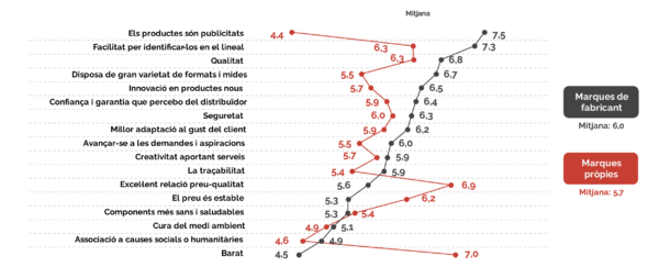 Draft Valls 839842602-image10-c.png