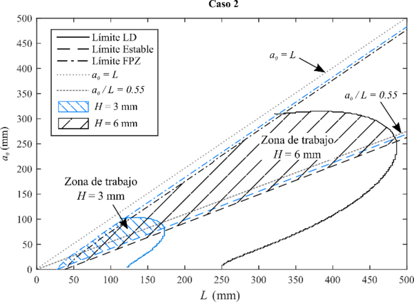 Perez-Galmes et al 2017a-image9.png