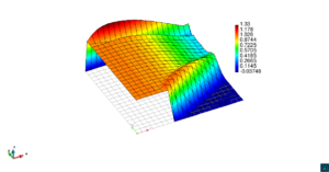 Capas_Ej2/Ej2_capas_ASGS_q1