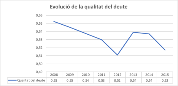 Draft Arimany-Serrat 243493357-image5.png