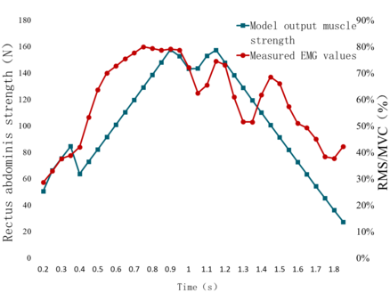 Draft Zhou 963570051-image14-c.png