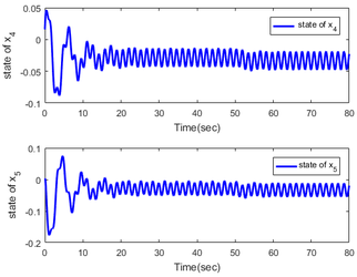 Review 187843964202-image270.png