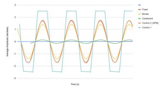 Review 667457076814 5539 Screen Shot 2023-08-10 at 10.46.03 AM.png