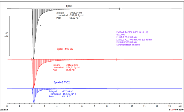 Arribas et al 2021a-image6-c.png