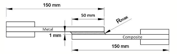 Chiminelli et al 2019a-image12.png