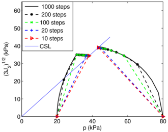 Draft Content 325409517-monograph-CVS all m.png