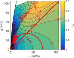 Draft Content 325409517-monograph-MCC 23o5 400 NHV.png