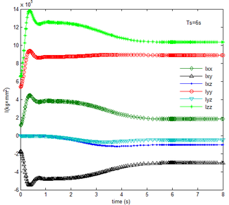 Draft NI 433889080-image97.png