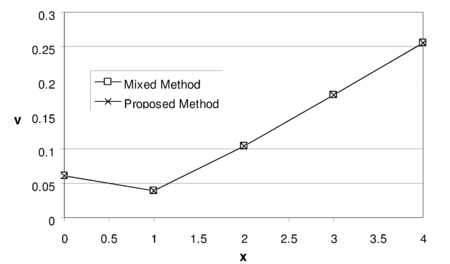 Draft Samper 287811841-image226.png
