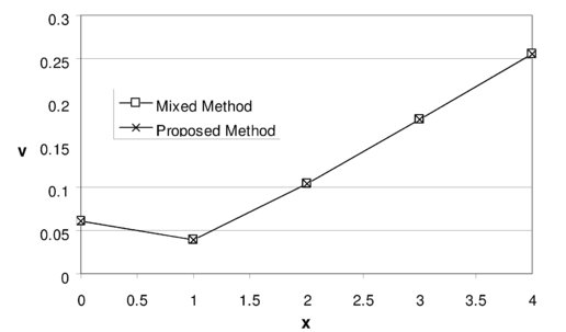 Draft Samper 287811841-image226.png