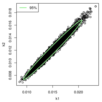 Draft Samper 522746929-Dispersao frR.png