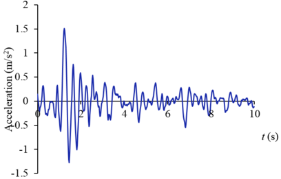 Draft Shi 855127905-image15-c.png