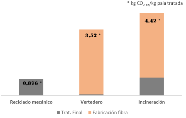 Pesquera Verdugo 2022a-image18-c.png