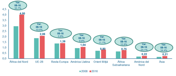 Arteaga et al 2018a-image9.png