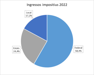 Draft Obiols Bragulat 241579858-image19.png