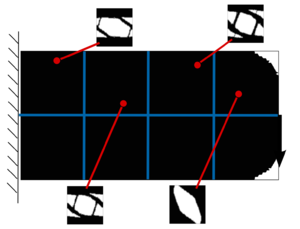 Draft Samper 118254298-MacroMicroDiscreteIter1.png
