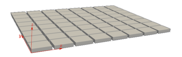 Partitioning of the geometry (bending problem with isotropic material)