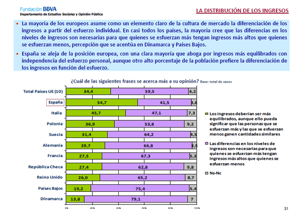 Review Ortún 2018a-image19.png