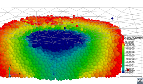 Contour fill of Y-Displacement in a shear stress test specimen.