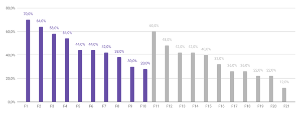 Draft Espelt 352286764-image7.png