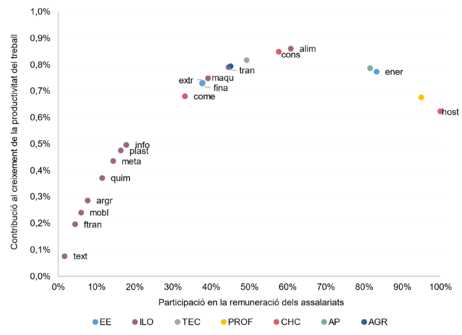 Draft Mussons Olivellla 719536263-image14-c.png