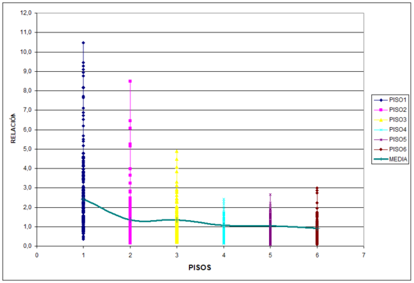 Draft Samper 321819530-monograph-image665.png
