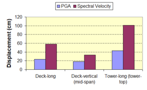 Draft Samper 432909089-monograph-image224.png