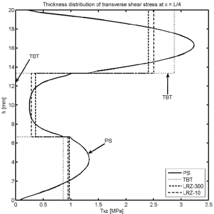 Draft Samper 624436055-test-Fig20b.png