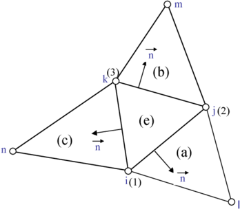 Draft Samper 940614781-fig2a.png