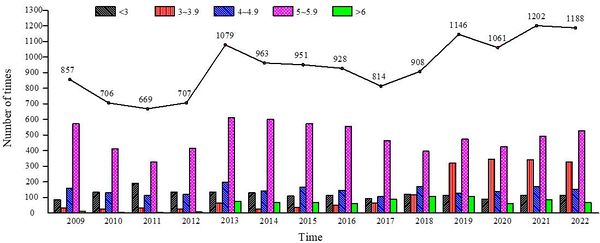 Review 278748306678-image1.jpg