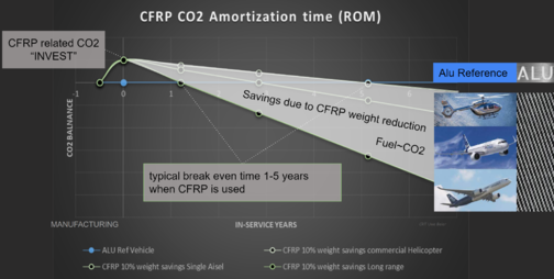 Review 422576075047-image5-c.png