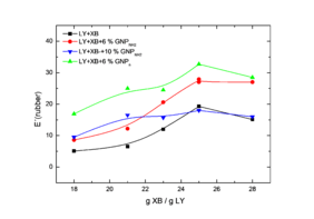 Toribio et al 2019b-image6-c.png