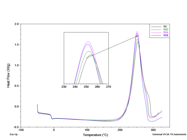 Draft Compuestos 156308273-image9-c.png